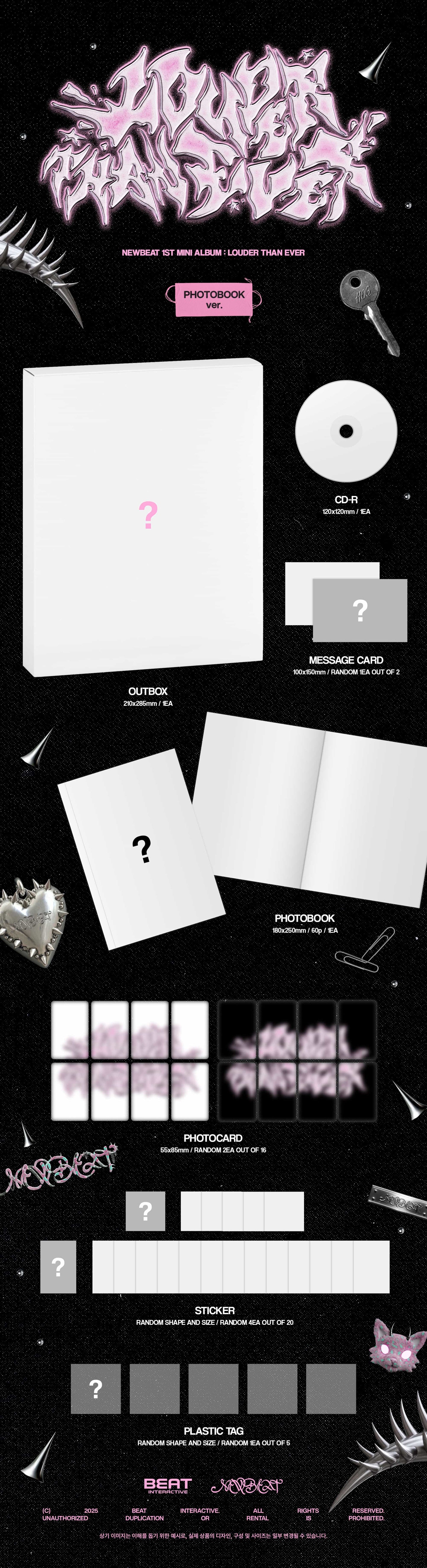 NEWBEAT 1ST MINI ALBUM (LOUDER THAN EVER/PHOTO BOOK Ver.)