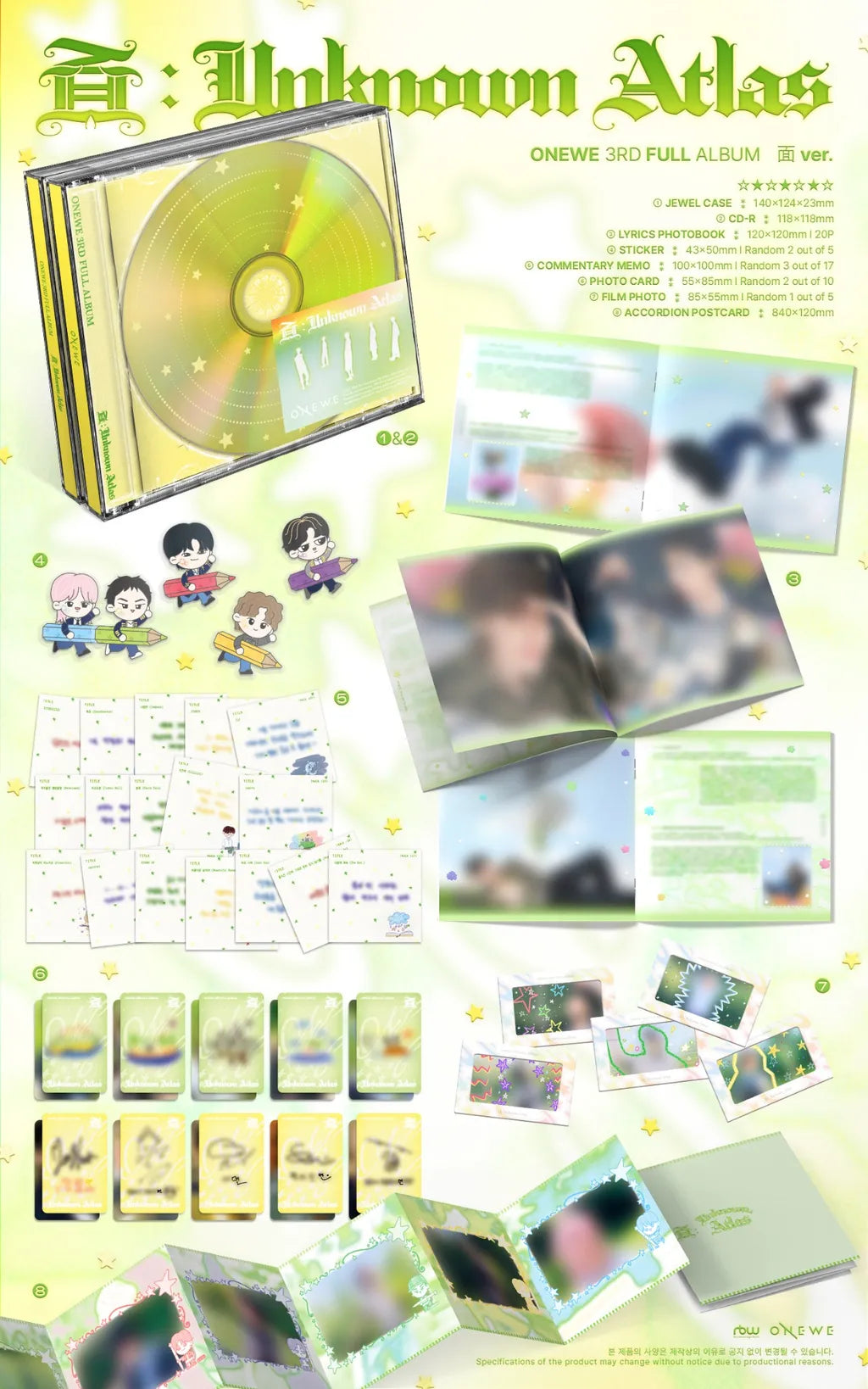 ONEWE Unknown Atlas Myeon version album contents