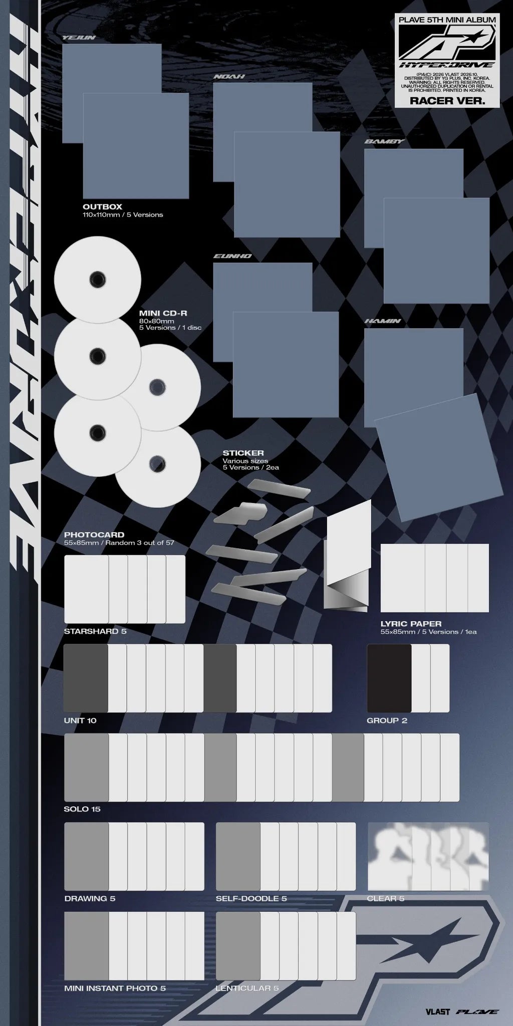 PLAVE HYPERDRIVE Racer Ver. contents