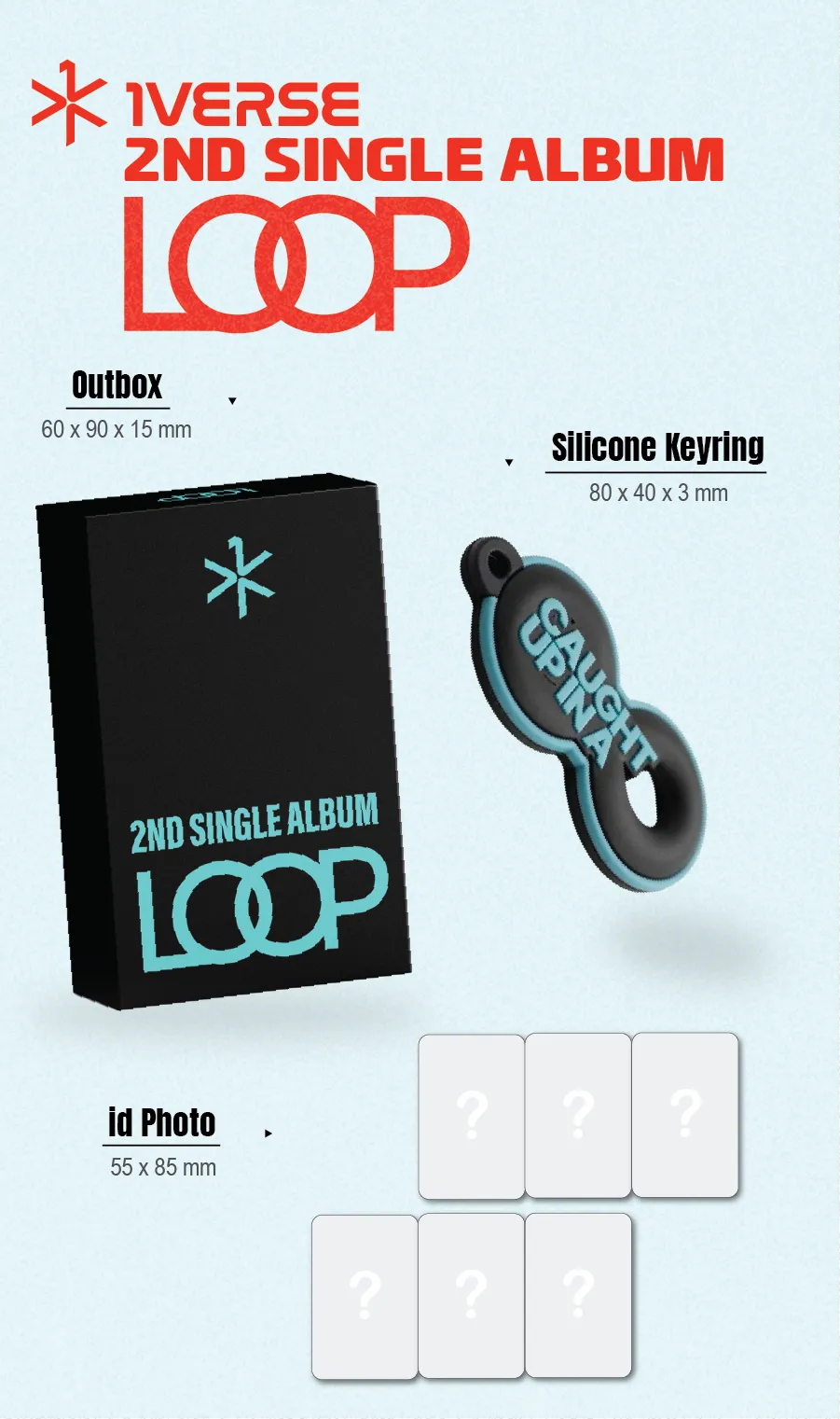 1VERSE 2nd Single Album LOOP POCA album contents