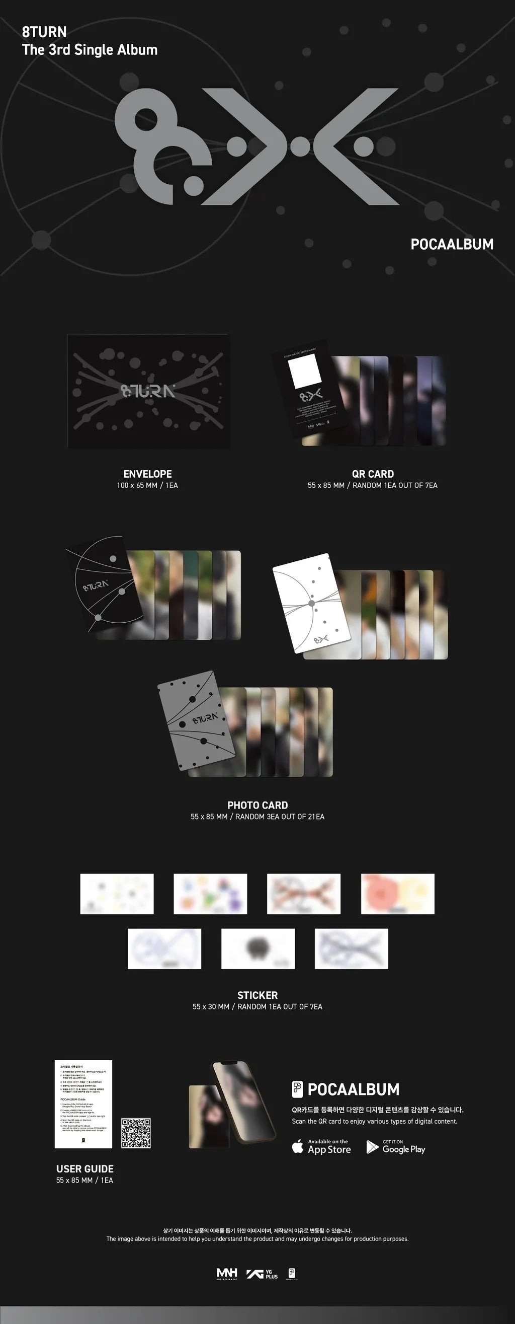 8TURN 3rd Single Album 8.X POCCAALBUM contents