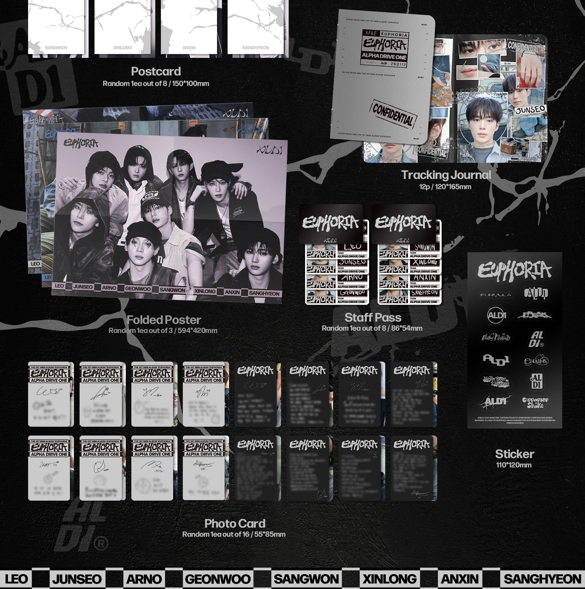 ALPHA DRIVE ONE THE 1ST MINI ALBUM [EUPHORIA/FREAK ALARM Ver
