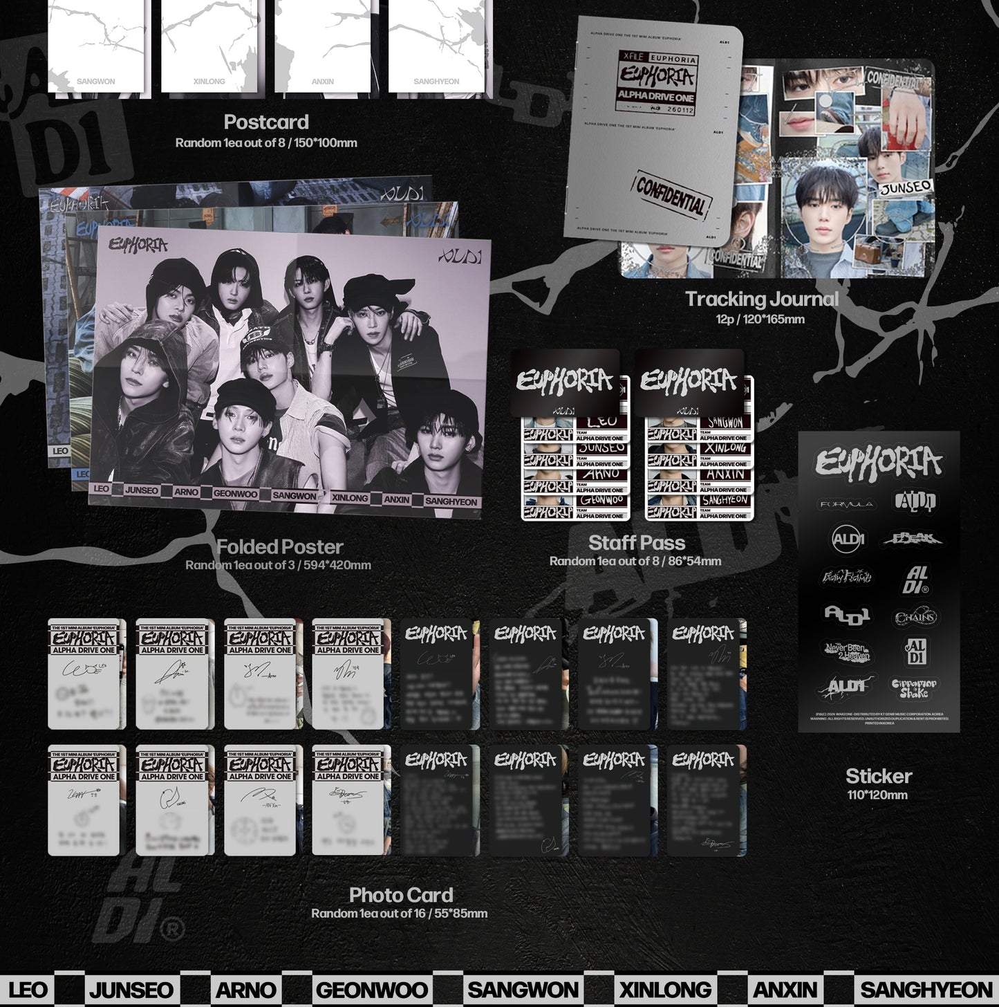 ALPHA DRIVE ONE THE 1ST MINI ALBUM [EUPHORIA/FREAK ALARM Ver.]