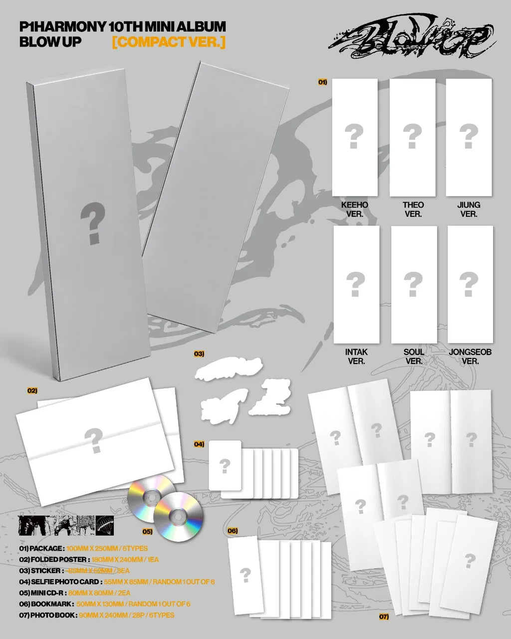 P1Harmony BLOW UP Compact contents