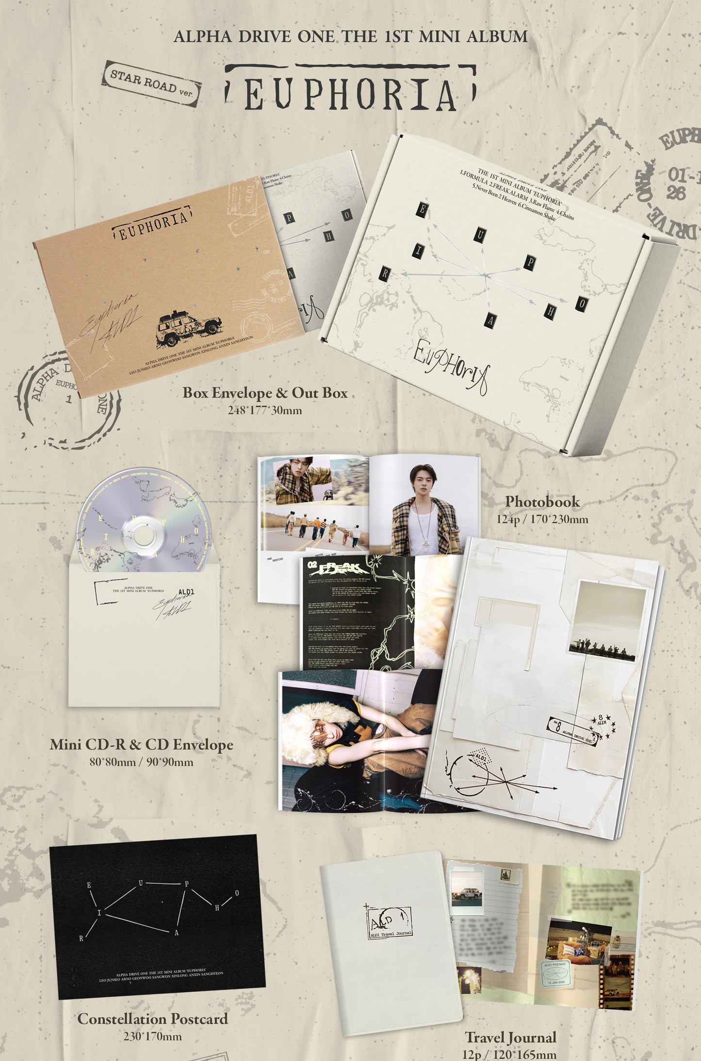 ALPHA DRIVE ONE THE 1ST MINI ALBUM [EUPHORIA/STAR ROAD VER.]