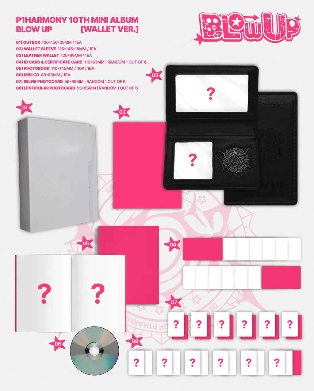 P1Harmony BLOW UP Wallet contents