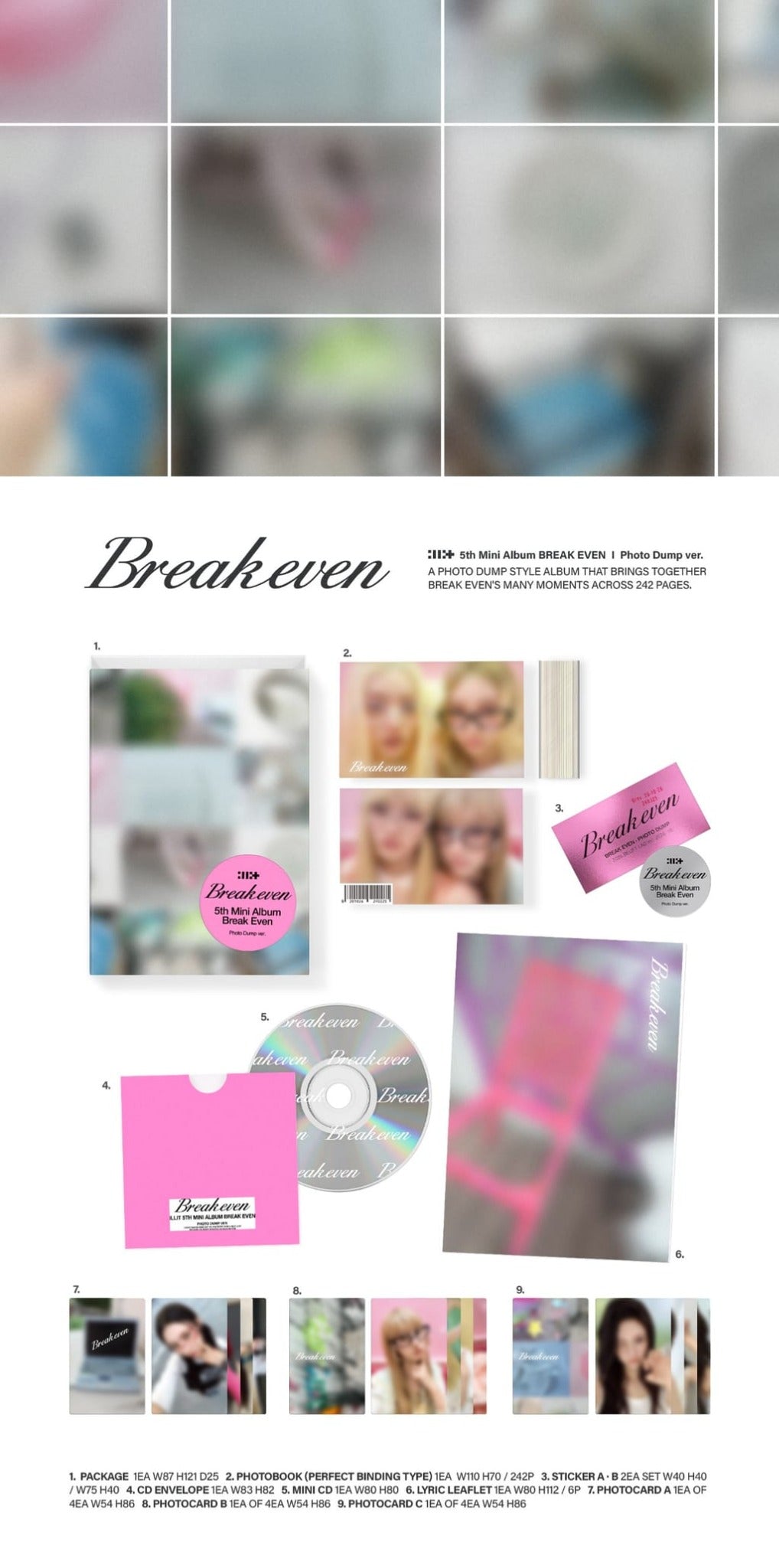 ILLIT BREAK EVEN Photo Dump version package contents