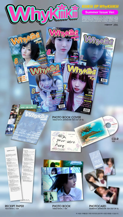 KiiiKiii WhyKiiiKiii Summer Issue Ver. package contents