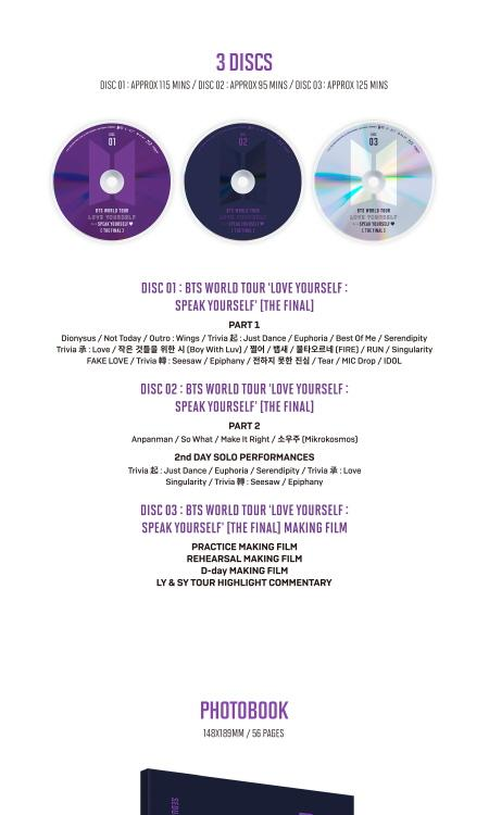 BTS WORLD TOUR [LOVE YOURSELF:SPEAK YOURSELF THE FINAL/BLU-RAY]