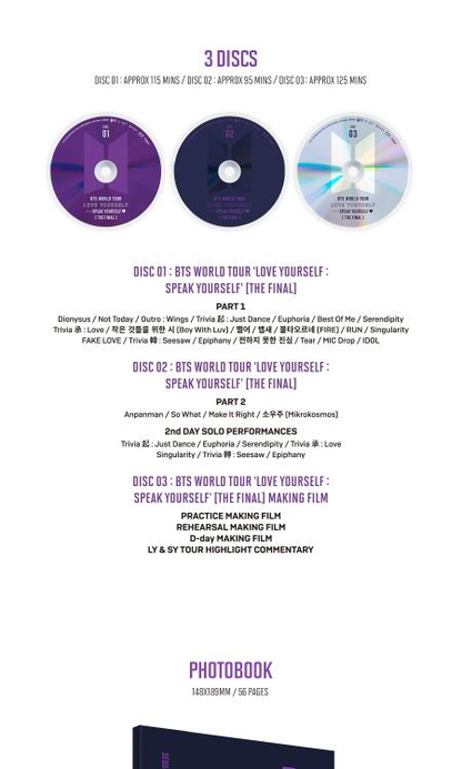 BTS WORLD TOUR [LOVE YOURSELF:SPEAK YOURSELF THE FINAL/BLU-RAY]