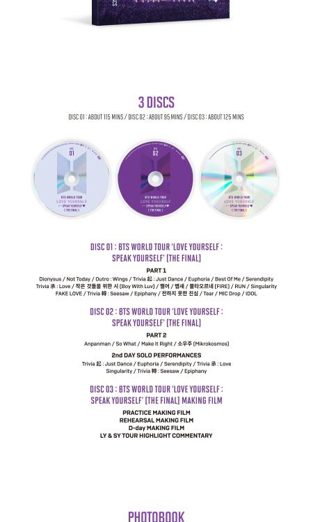 BTS WORLD TOUR [LOVE YOURSELF:SPEAK YOURSELF THE FINAL/DVD]
