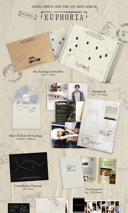 [MAKESTAR EXCLUSIVE] ALPHA DRIVE ONE THE 1ST MINI ALBUM [EUPHORIA/STAR ROAD VER.]