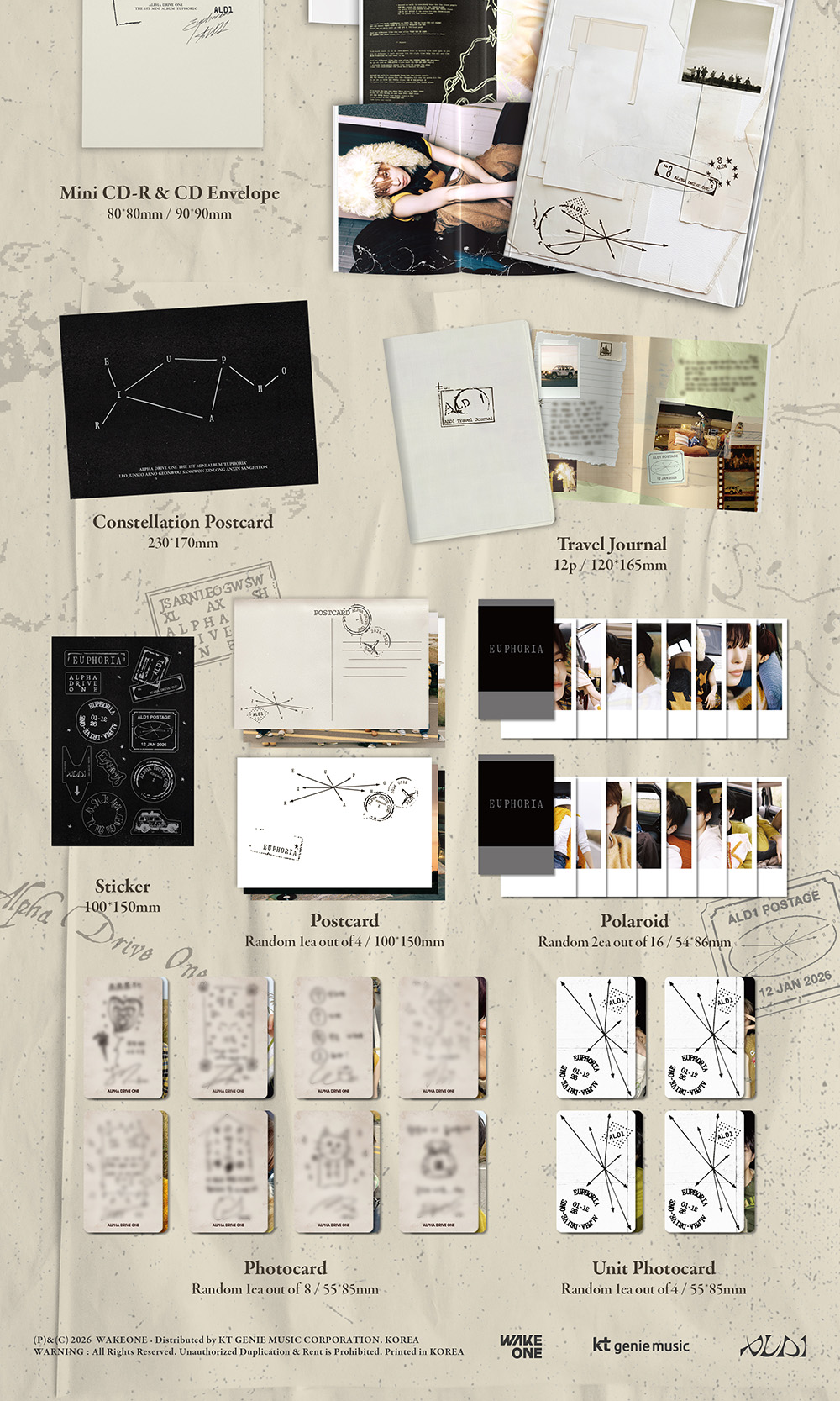 [MAKESTAR EXCLUSIVE] ALPHA DRIVE ONE THE 1ST MINI ALBUM [EUPHORIA/STAR ROAD VER.]