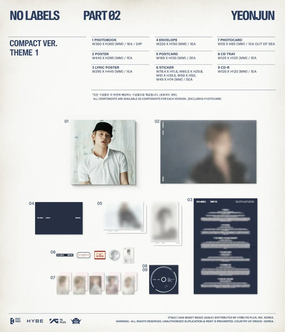 YEONJUN NO LABELS PART 02 Compact Ver. contents