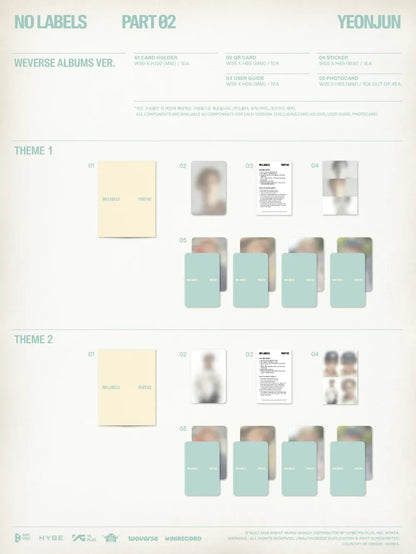 YEONJUN NO LABELS PART 02 Weverse Albums Ver. contents