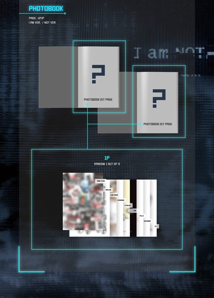 STRAY KIDS 1ST MINI ALBUM [I AM NOT] – Kawaii Alley