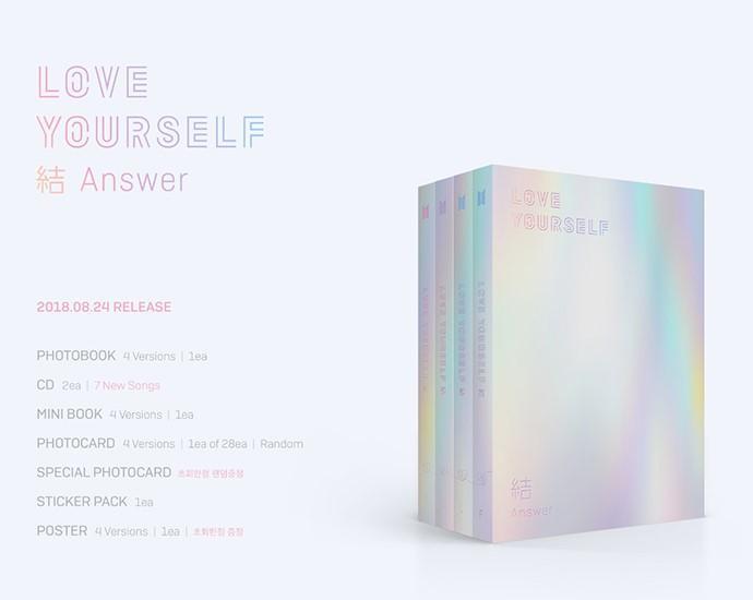 BTS ALBUM [LOVE YOURSELF 結 ANSWER] – Kawaii Alley