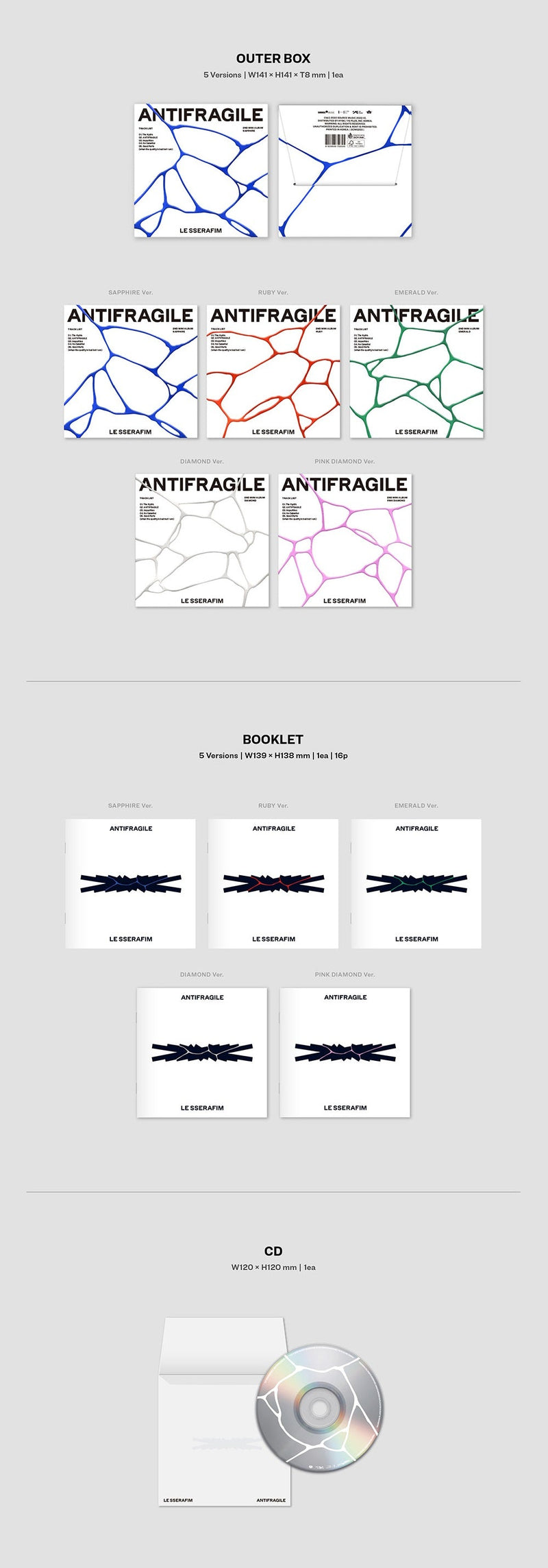 LE SSERAFIM'S - 2nd Mini Album [ANTIFRAGILE /COMPACT VER